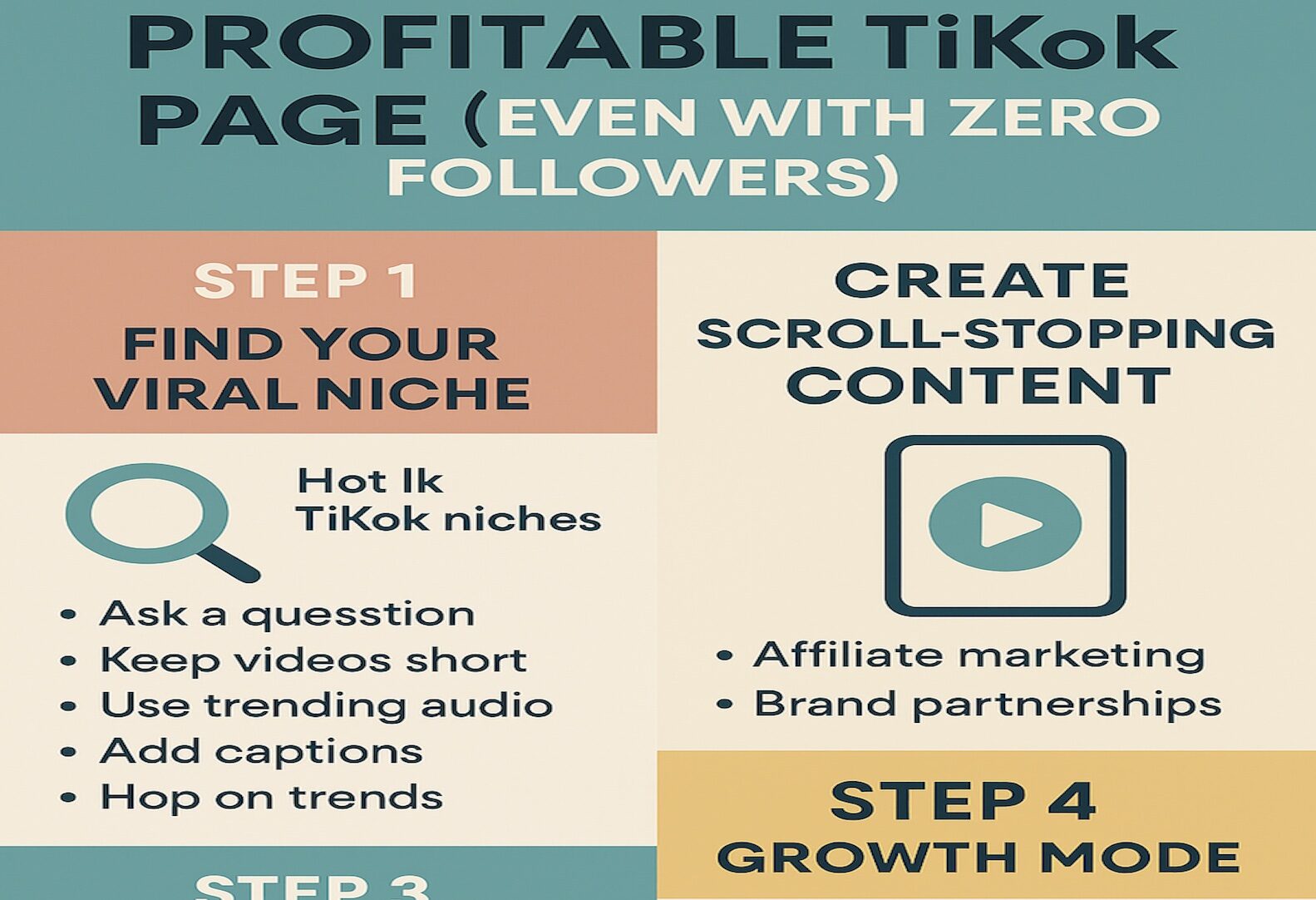 grow a money-making TikTok page