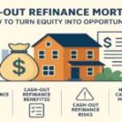 Cash-Out Refinance Mortgage: How to Turn Equity Into Opportunity