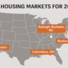 Top 7 Hottest Housing Markets in 2025 & Where First-Time Buyers Should Move