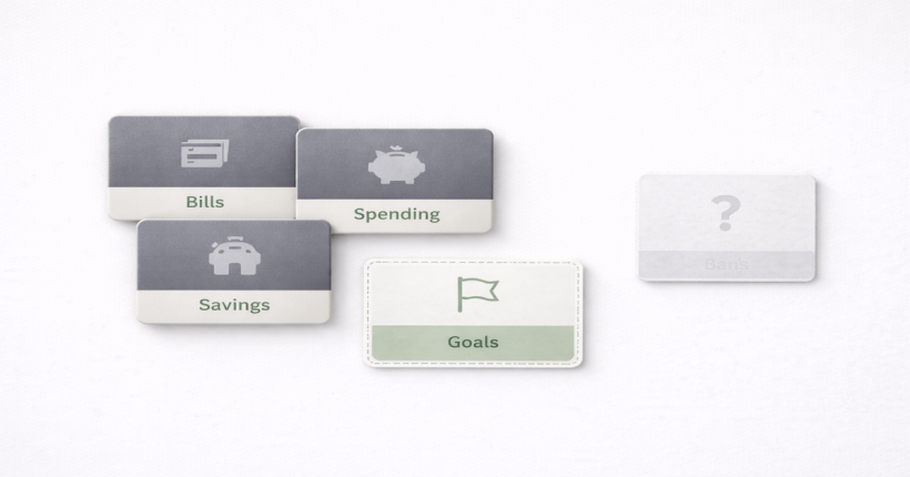 Four bank accounts displayed in order of priority — bills, spending, savings, and goals — with a fifth account shown as questionable, illustrating how the right number of accounts depends on functional need not arbitrary complexity