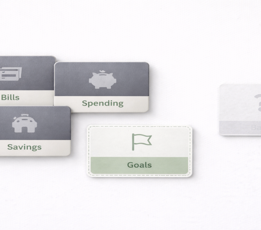 Four bank accounts displayed in order of priority — bills, spending, savings, and goals — with a fifth account shown as questionable, illustrating how the right number of accounts depends on functional need not arbitrary complexity