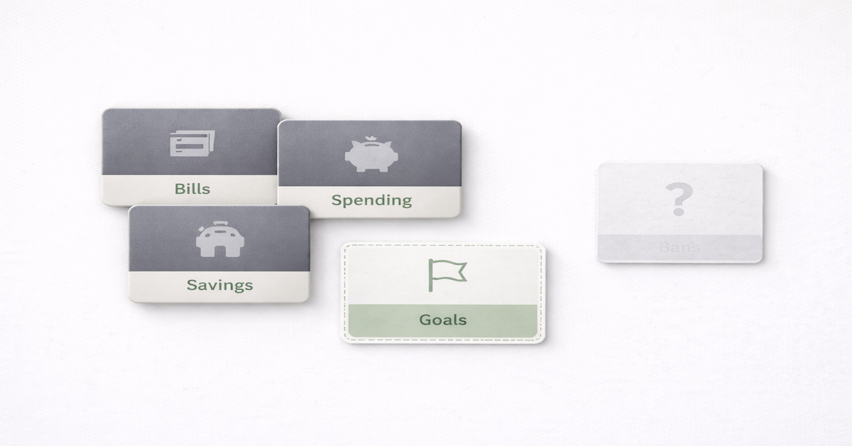Four bank accounts displayed in order of priority — bills, spending, savings, and goals — with a fifth account shown as questionable, illustrating how the right number of accounts depends on functional need not arbitrary complexity