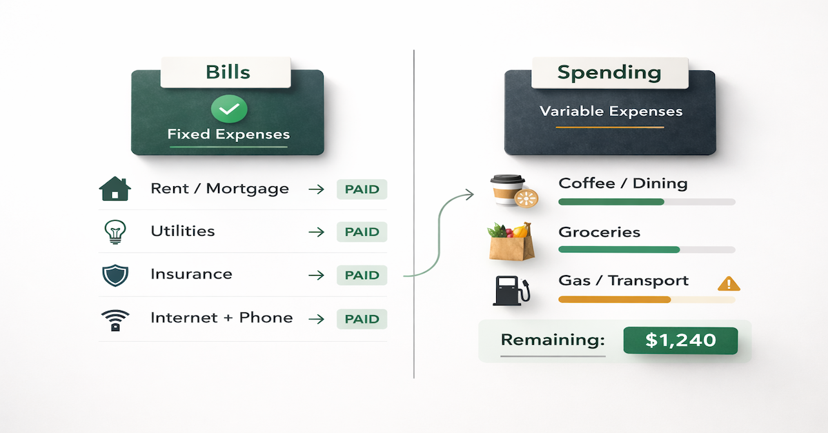 Two checking accounts side by side — a bills account for fixed autopay obligations and a spending account for variable daily expenses — showing the correct account separation setup