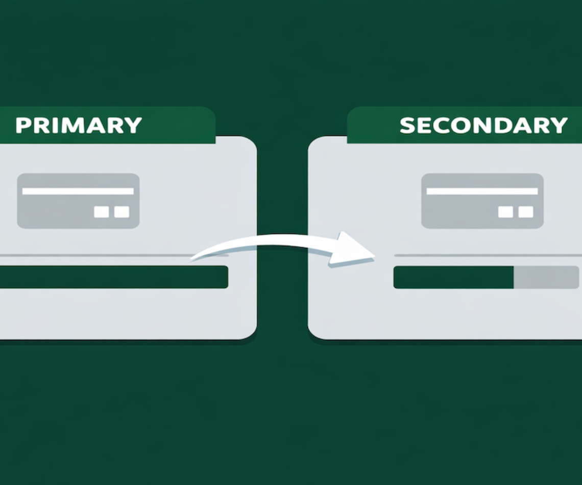 Illustrated diagram showing how an authorized user inherits credit history from a primary cardholder's account, represented by two credit profile cards connected by an arrow