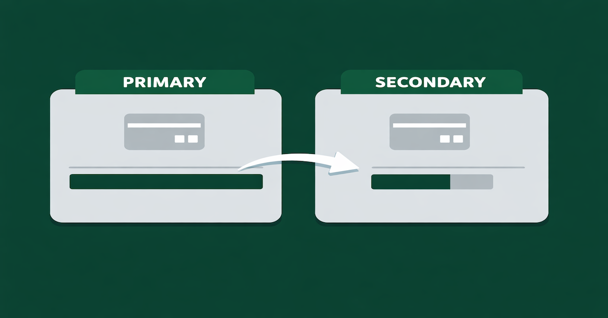 Illustrated diagram showing how an authorized user inherits credit history from a primary cardholder's account, represented by two credit profile cards connected by an arrow