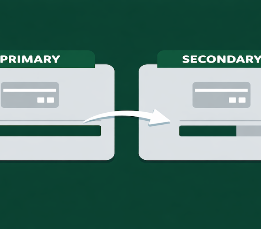 Illustrated diagram showing how an authorized user inherits credit history from a primary cardholder's account, represented by two credit profile cards connected by an arrow