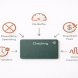 Checking account card surrounded by five warning icons representing the most common automation failure patterns: mixed bills and spending, no buffer, overdraft fees enabled, slow transfer speeds, and variable income without buffer architecture.