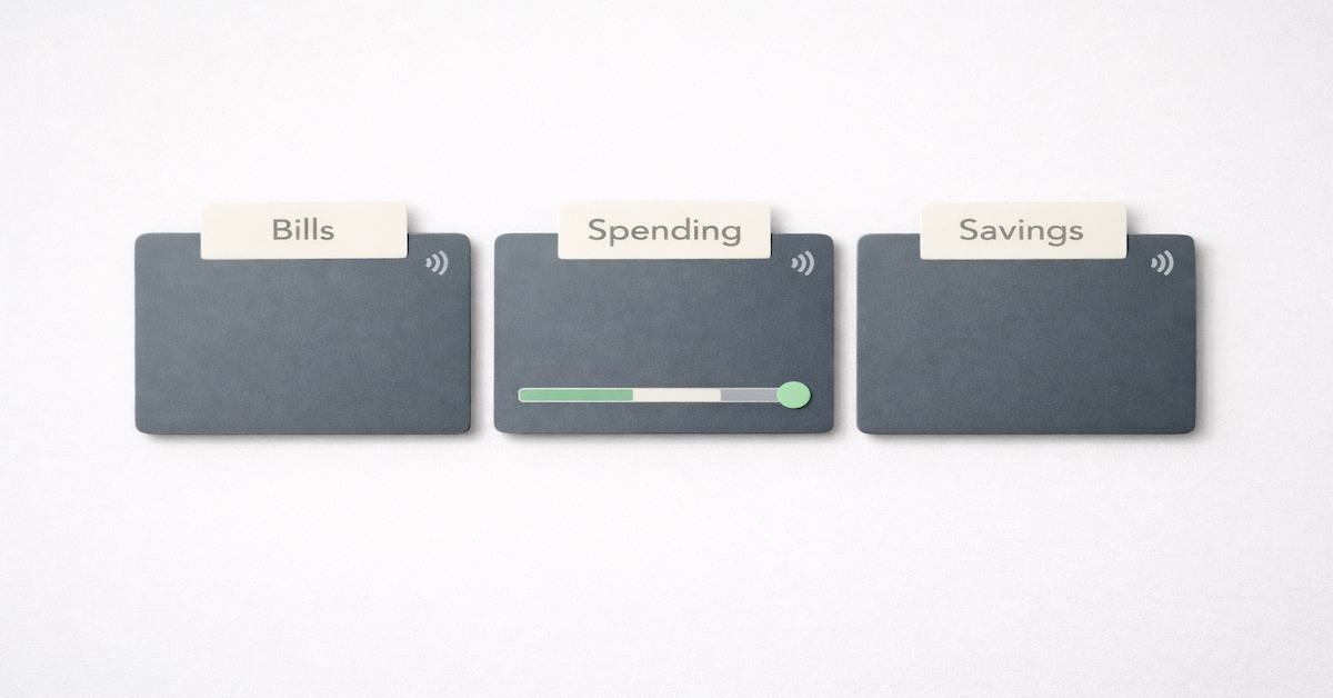 Three labeled bank accounts — Bills, Spending, and Savings — showing how account balances set automatic spending limits without a budget app