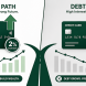 Split diagram showing two paths for credit card use, one leading upward toward wealth building through full payoff and low utilization, the other leading downward toward debt through carried balances and high utilization