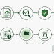 Flowchart showing how a disputed credit account reroutes a mortgage application from automated approval to manual underwriting review